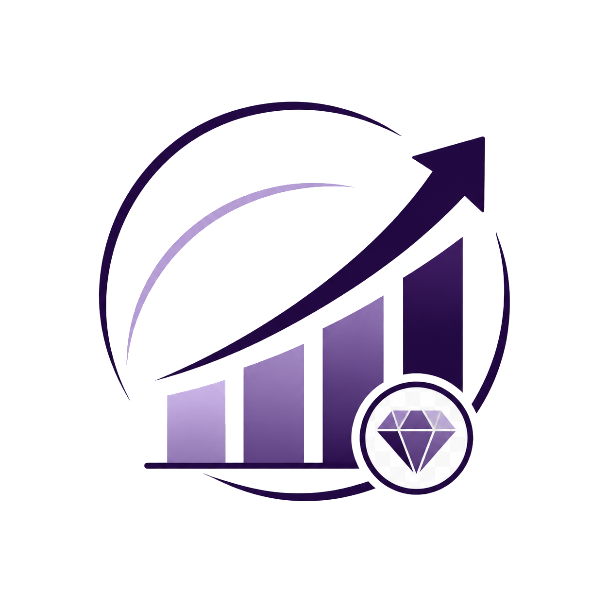 Growth & Value Realization
